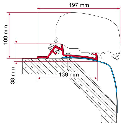 Fiamma F80L Bracket Kit for Laika, Rexosline, Kreos (98655Z168) - Fiamma wall installation adapters enabling secure awning mounting across different vehicle types - My Fiamma