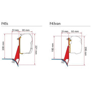 Fiamma Kit Ford Custom V710 RHD F45/F43 (98655Z197) - Fiamma wall installation adapters enabling secure awning mounting across different vehicle types - My Fiamma