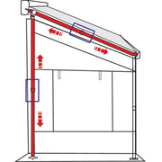 Fiamma Rapid Set (98655-861) - Fiamma wall installation adapters enabling secure awning mounting across different vehicle types - My Fiamma