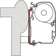 Fiamma Adapter Knaus C Liner 300 (98655-754) - Fiamma wall installation adapters enabling secure awning mounting across different vehicle types - My Fiamma