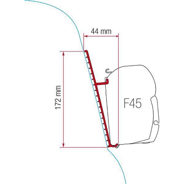 Fiamma Kit for Fibreglass Roof (98655-744) - Fiamma wall installation adapters enabling secure awning mounting across different vehicle types - My Fiamma