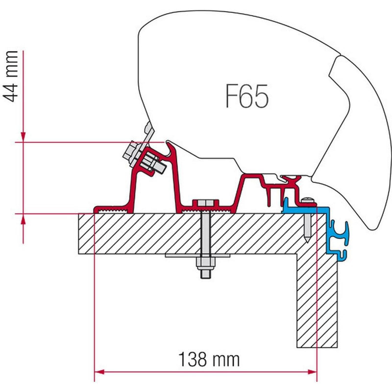 Fiamma F65 F80 Awning Mounting Adapter Brackets for Hobby Excellent Caravan - Fiamma wall installation adapters enabling secure awning mounting across different vehicle types - My Fiamma
