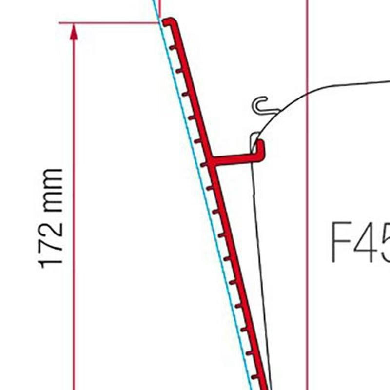 Fiamma Kit for Fibreglass Roof (98655-744) - Fiamma wall installation adapters enabling secure awning mounting across different vehicle types - My Fiamma