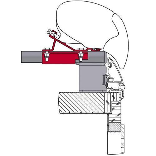 Fiamma F80/F65 Adapter Kit Caravan Fendt Brillant 98655-568 - Fiamma wall installation adapters enabling secure awning mounting across different vehicle types - My Fiamma