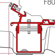 Fiamma F65 F80 Awning Adapter Brackets Kit VW Crafter Man L3 H3 After 2017 - Fiamma wall installation adapters enabling secure awning mounting across different vehicle types - My Fiamma