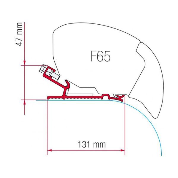Fiamma F80/F65 Adapter Kit Autocruise 98655-420 - Fiamma wall installation adapters enabling secure awning mounting across different vehicle types - My Fiamma
