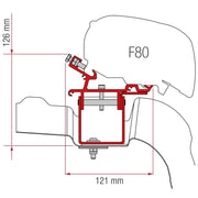 Fiamma F65 F80 Awning Adapter Brackets Kit VW Crafter Man L3 H3 After 2017 - Fiamma wall installation adapters enabling secure awning mounting across different vehicle types - My Fiamma