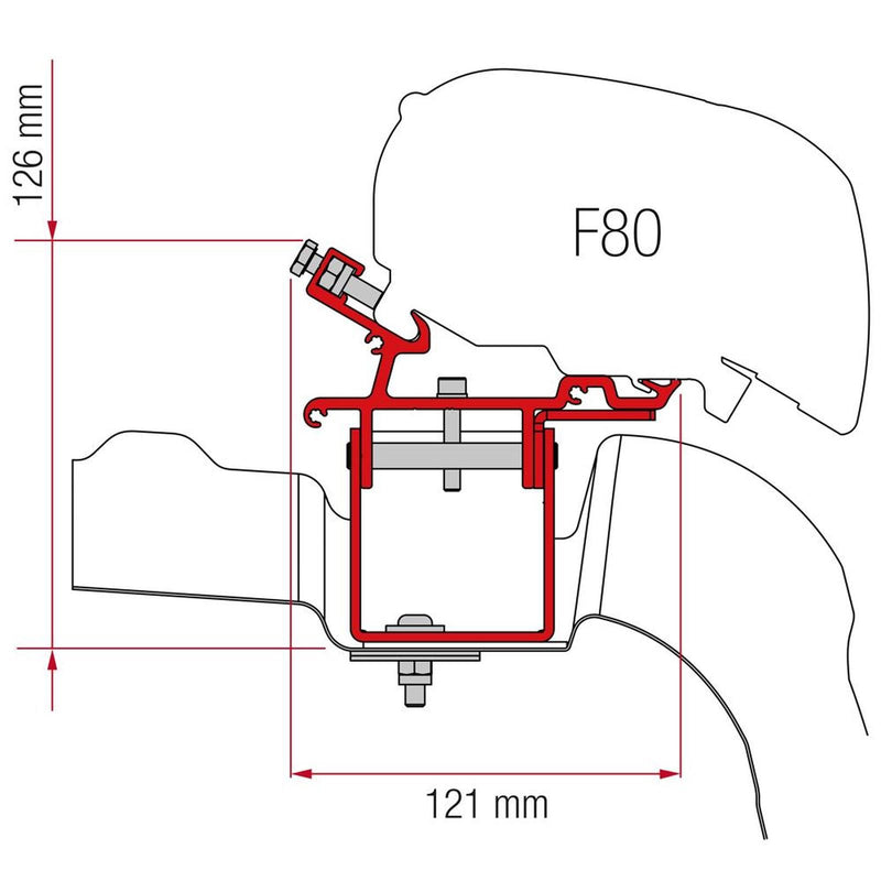 Fiamma F65 F80 Awning Adapter Brackets Kit VW Crafter Man L3 H3 After 2017 - Fiamma wall installation adapters enabling secure awning mounting across different vehicle types - My Fiamma