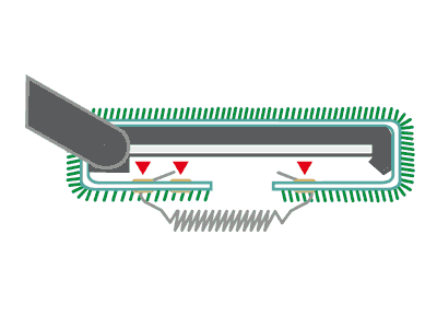 Fiamma Clean Step Cover – Step Doormat for Electric/Manual Steps – Black - Fiamma caravan and motorhome steps providing safe, sturdy access to vehicle entrances - My Fiamma