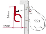 Fiamma F45 Adapter Kit Renault Traffic >2015 98655Z021 - Fiamma wall installation adapters enabling secure awning mounting across different vehicle types - My Fiamma