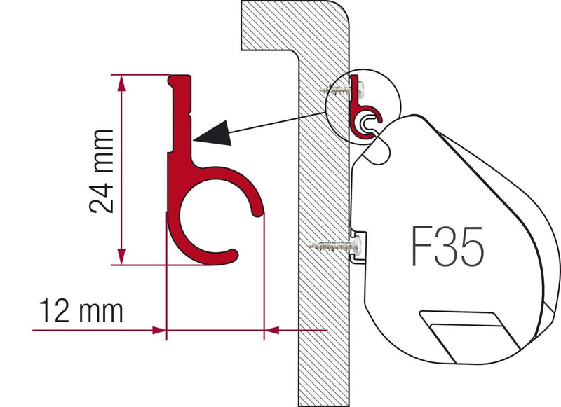 Fiamma F45 Adapter Kit Renault Traffic >2015 98655Z021 - Fiamma wall installation adapters enabling secure awning mounting across different vehicle types - My Fiamma