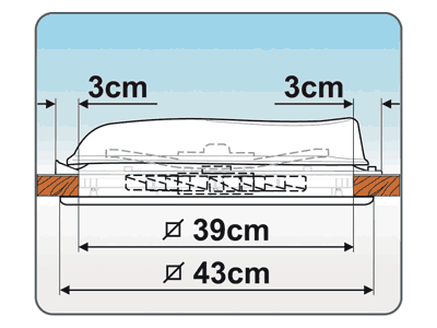 Fiamma Vent 40 Rooflight - 40x40 cm - Crystal - Mosquito Net & Permanent Ventilation - Fiamma rooflights for caravans and motorhomes delivering natural light, ventilation and weatherproof roof openings - My Fiamma